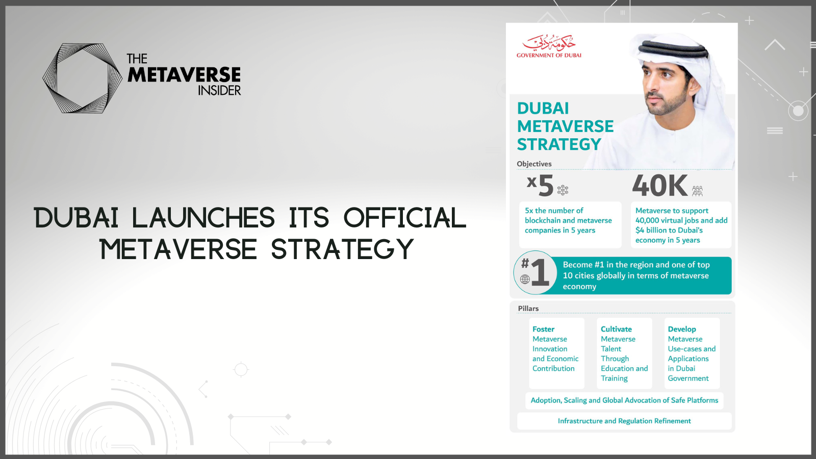 The Dubai Metaverse strategy